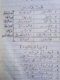 Risalah5