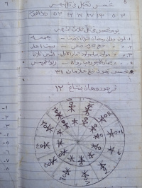 Risalah4
