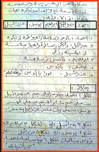 Risalah12