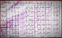 Risalah1*2