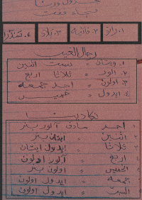Risalah1++
